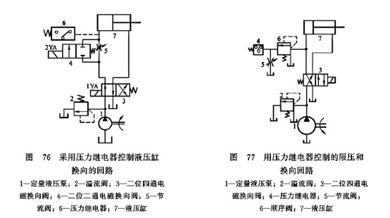 壓力繼電器