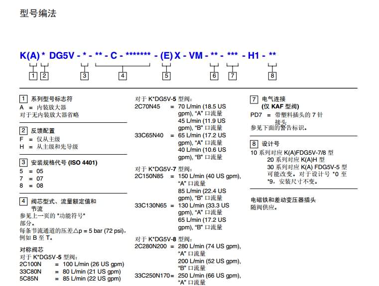 KBHDG5V比例閥