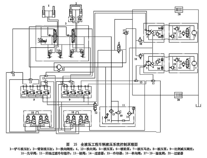 比例減壓閥