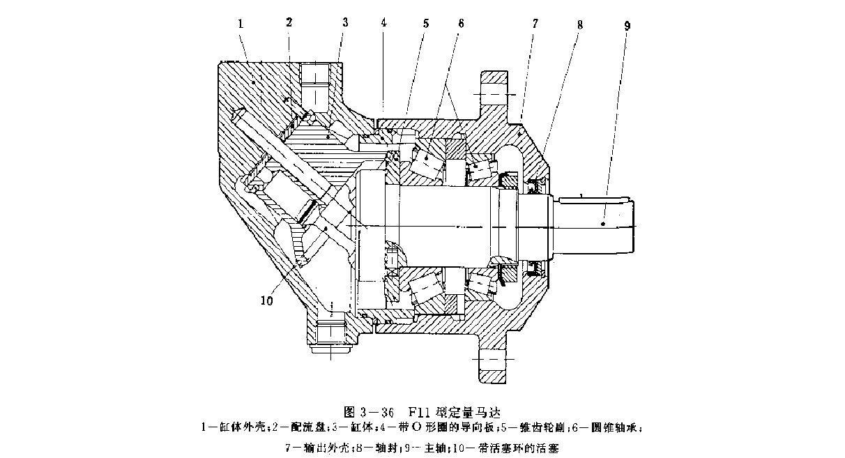 派克液壓馬達