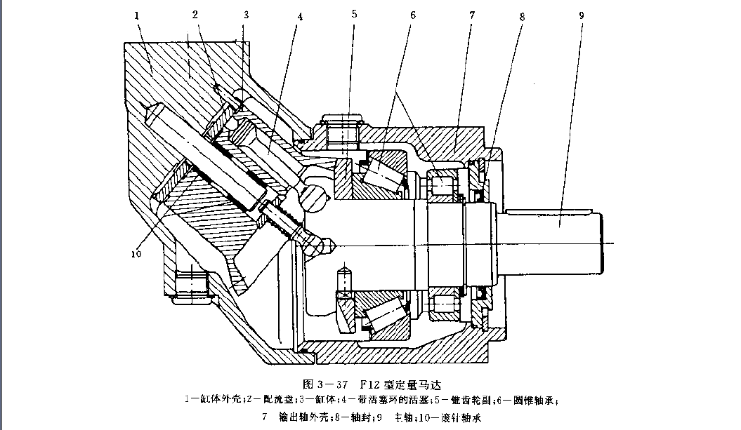 派克液壓馬達